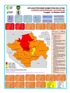 Hari Ini Terkonfirmasi Covid-19 di Kabupaten Lahat, 108 Sembuh dan 45 Masih Proses