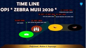 Satlantas Polres Ogan Komering Ulu, Sosialisasikan Tentang Pelaksanaan OPS Zebra Musi 2020