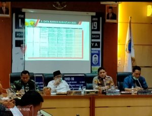 Antisipasi Karhutla, Kapolres Lahat : Tim terpadu Rutin Patroli dan Bentuk Kampung Tangguh di Setiap Desa