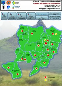 Hari Ini, Terkonfirmasi Covid-19 di kabupaten Lahat yang Masih Proses 139 Orang