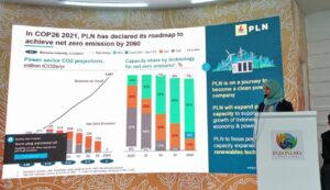 Di KTT COP27 PLN Paparkan Strategi Pembiayaan Wujudkan Transisi Energi di Indonesia